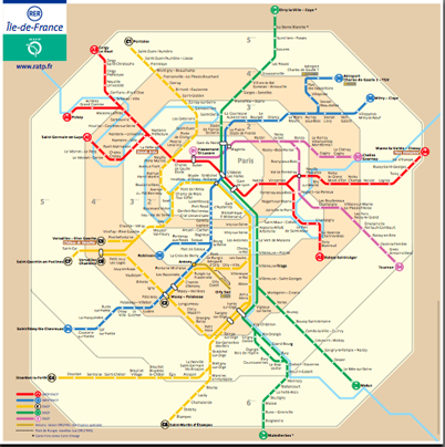 Metro de Paris