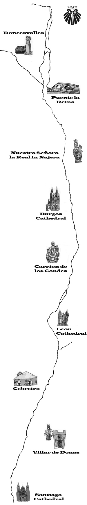 Rota do Caminho Francês